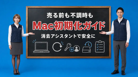 Macの初期化（クリーンインストール）の方法を七海と大介が案内している様子