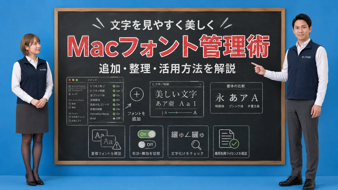 Mac OSでのフォント管理と活用方法を案内する井上七海と坂本大介のアイキャッチ画像