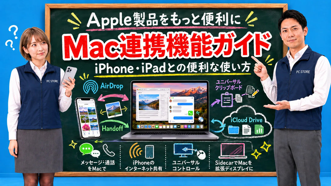 MacとiPhoneやiPadの連携機能を七海と大介がわかりやすく案内しているアイキャッチ画像