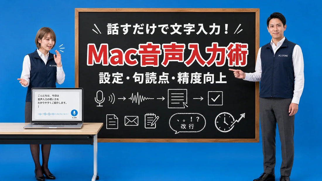 Macの音声入力を使って文章作成を効率化する方法を七海と大介が案内しているPC STOREブログ記事用アイキャッチ画像
