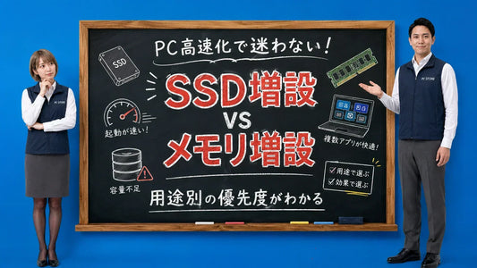 SSD増設とメモリ増設の違いや用途別の選び方を七海と大介が黒板で解説するPC STOREブログのアイキャッチ画像