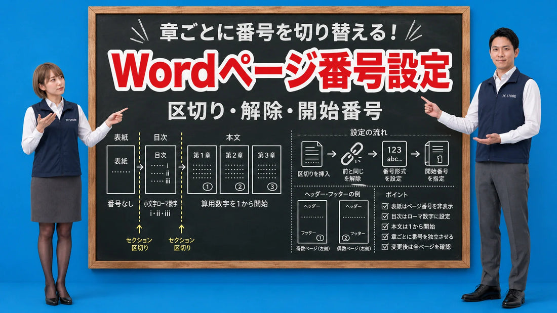 Wordで章ごとに異なるページ番号を設定する方法を案内している七海と大介のアイキャッチ画像