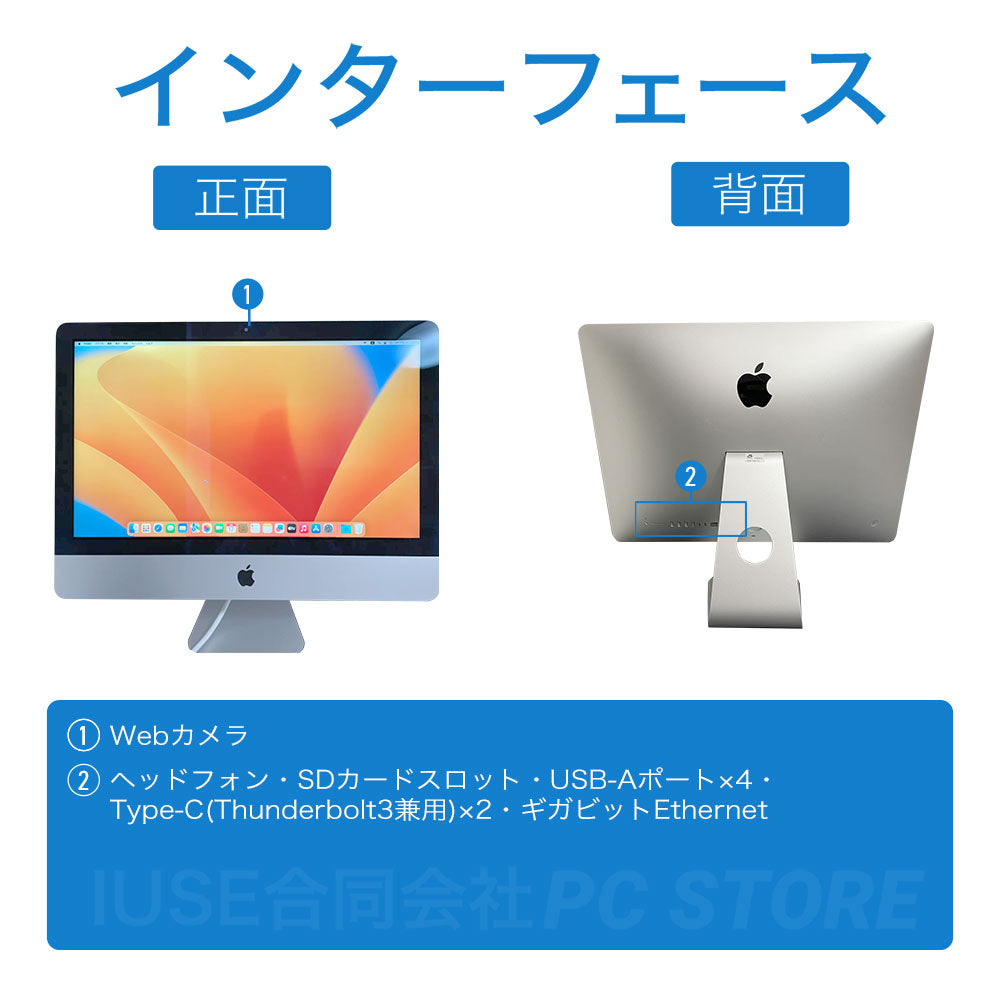 21.5インチiMac 2017の背面にあるUSBポートやThunderbolt端子の解説画像