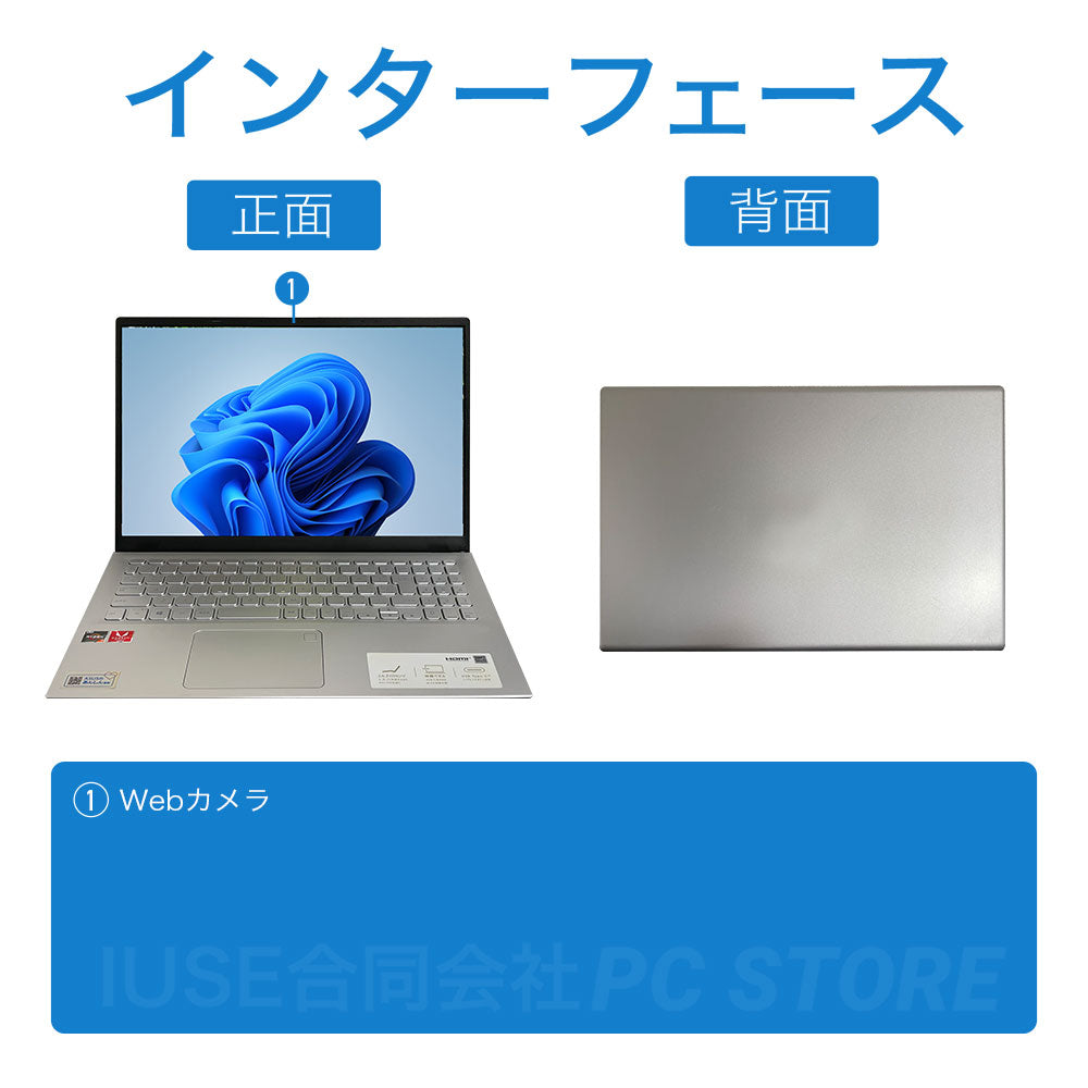 ASUS VivoBook 15 X512DA の正面と背面のインターフェース一覧
