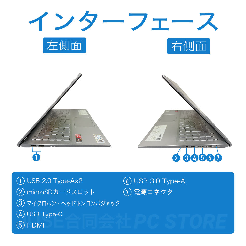 ASUS VivoBook 15 X512DA の左右側面のインターフェース一覧