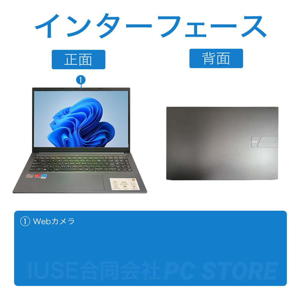中古美品 ASUS Vivobook Pro 15 OLED 正面と背面のインターフェース画像 外部端子構成がわかる画像
