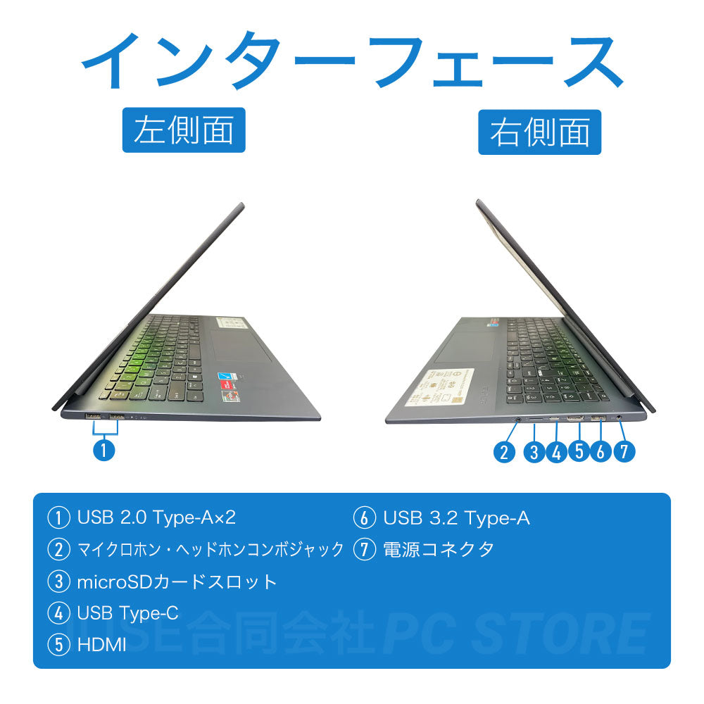 中古美品 ASUS Vivobook Pro 15 OLED 左側面と右側面のインターフェース画像 端子配置と側面外観がわかる画像