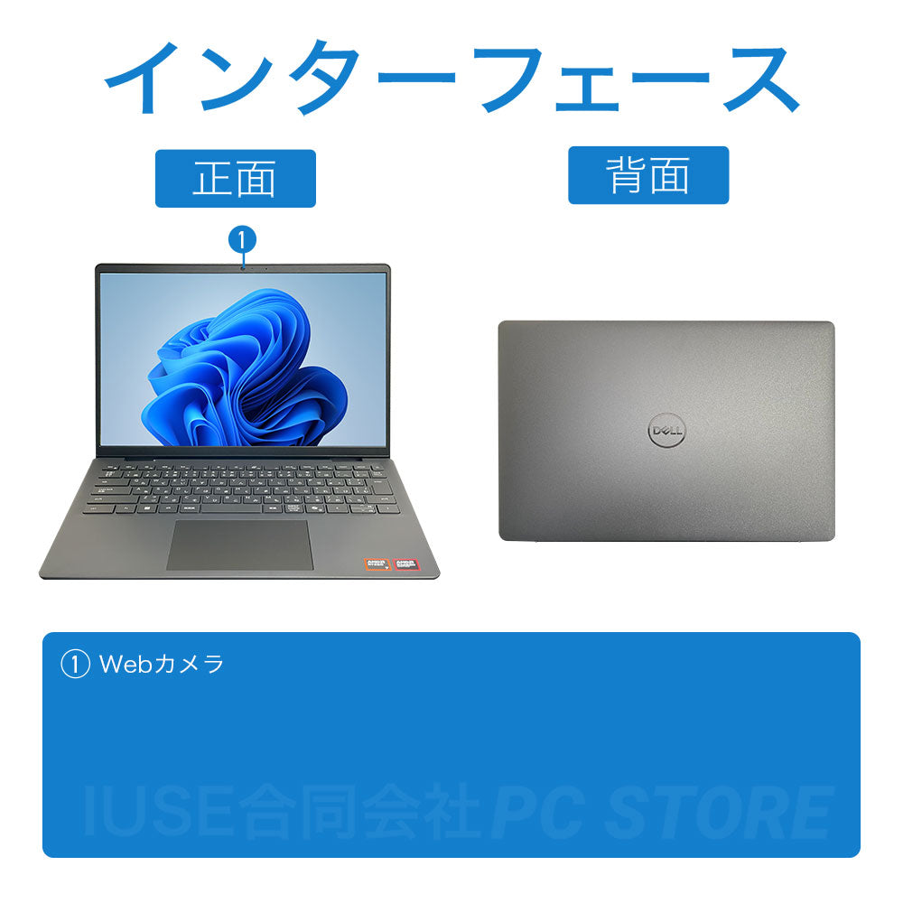 中古美品 DELL Inspiron 14 5445 の正面と背面のインターフェース一覧