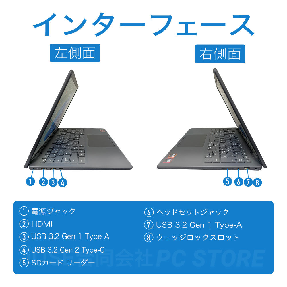 中古美品 DELL Inspiron 14 5445 左右側面のインターフェース一覧（USB Type-A×2 USB Type-C×1 HDMI×1 microSDカードスロット ヘッドフォンマイクジャック）