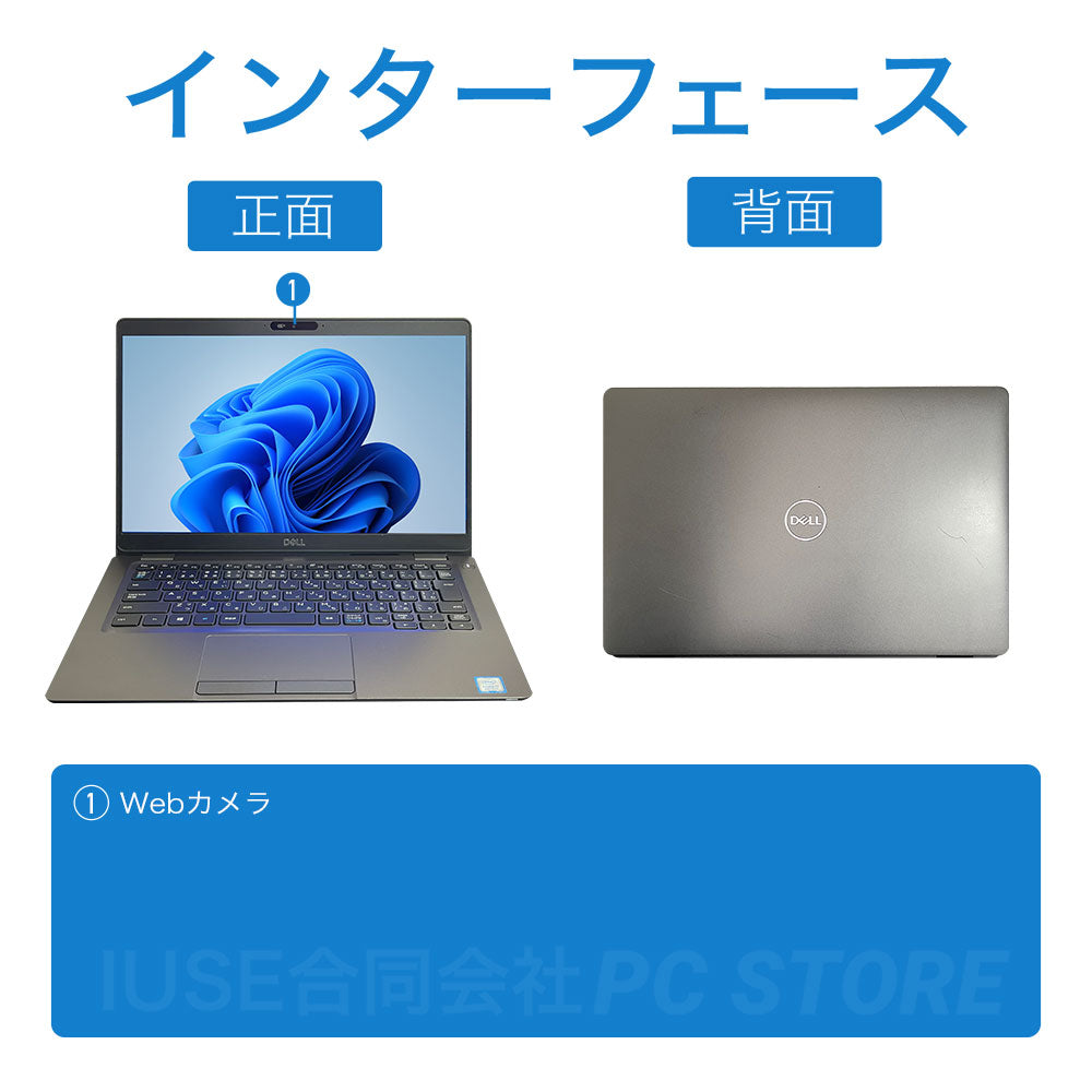 DELL Latitude 5300 の正面と背面のインターフェース一覧