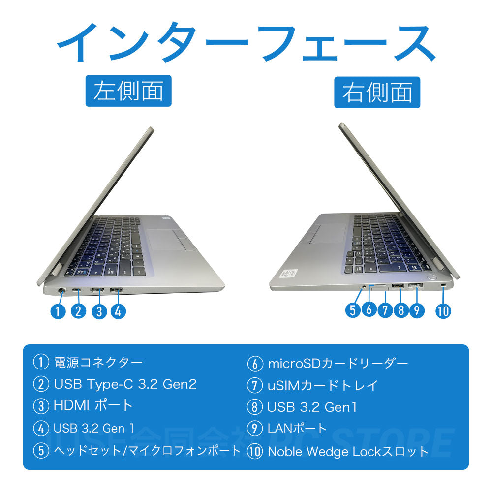 中古 DELL Latitude 5310 左右側面のインターフェース一覧（USB Type-A×2 USB Type-C×1 HDMI×1 有線LAN×1 microSDカードリーダー ヘッドフォンマイクジャック セキュリティロックスロット）