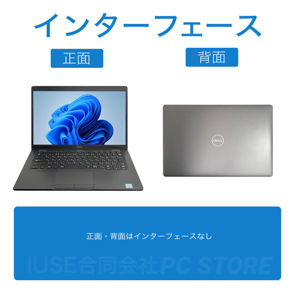 中古美品 DELL Latitude 5400 正面と背面のインターフェース画像 外部端子構成がわかる画像