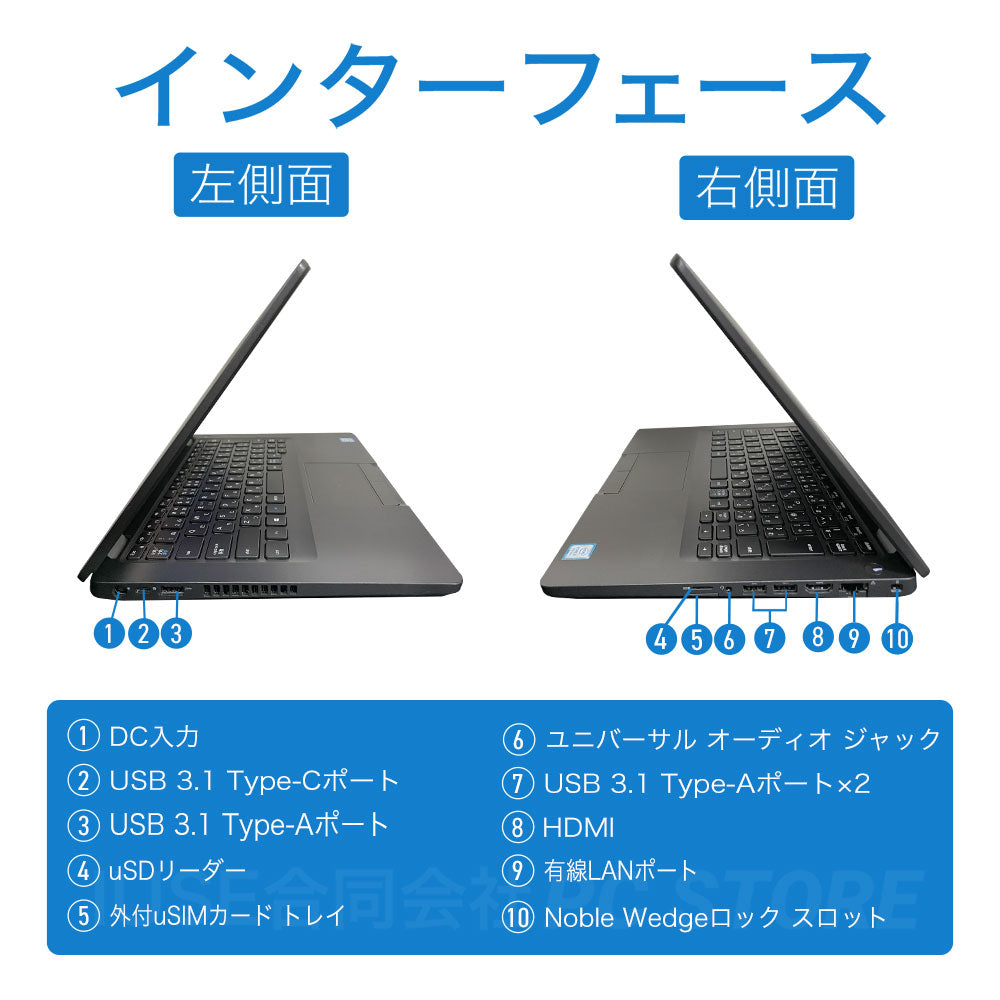 中古美品 DELL Latitude 5400 左側面と右側面のインターフェース画像 端子配置と側面外観がわかる画像