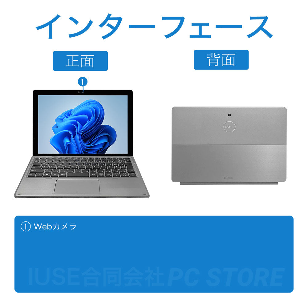 中古 DELL Latitude 7210 2-in-1 の正面と背面のインターフェース一覧