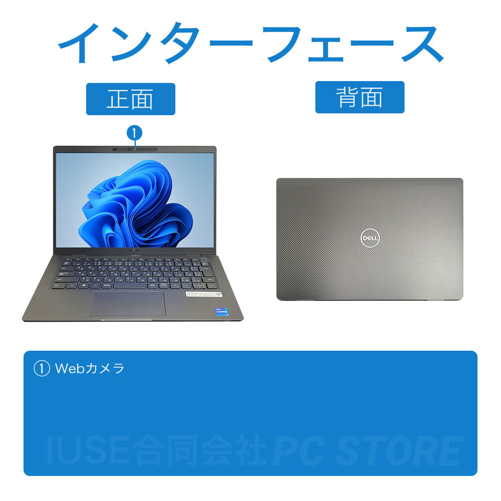 中古美品 DELL Latitude 7320 の正面と背面のインターフェース一覧