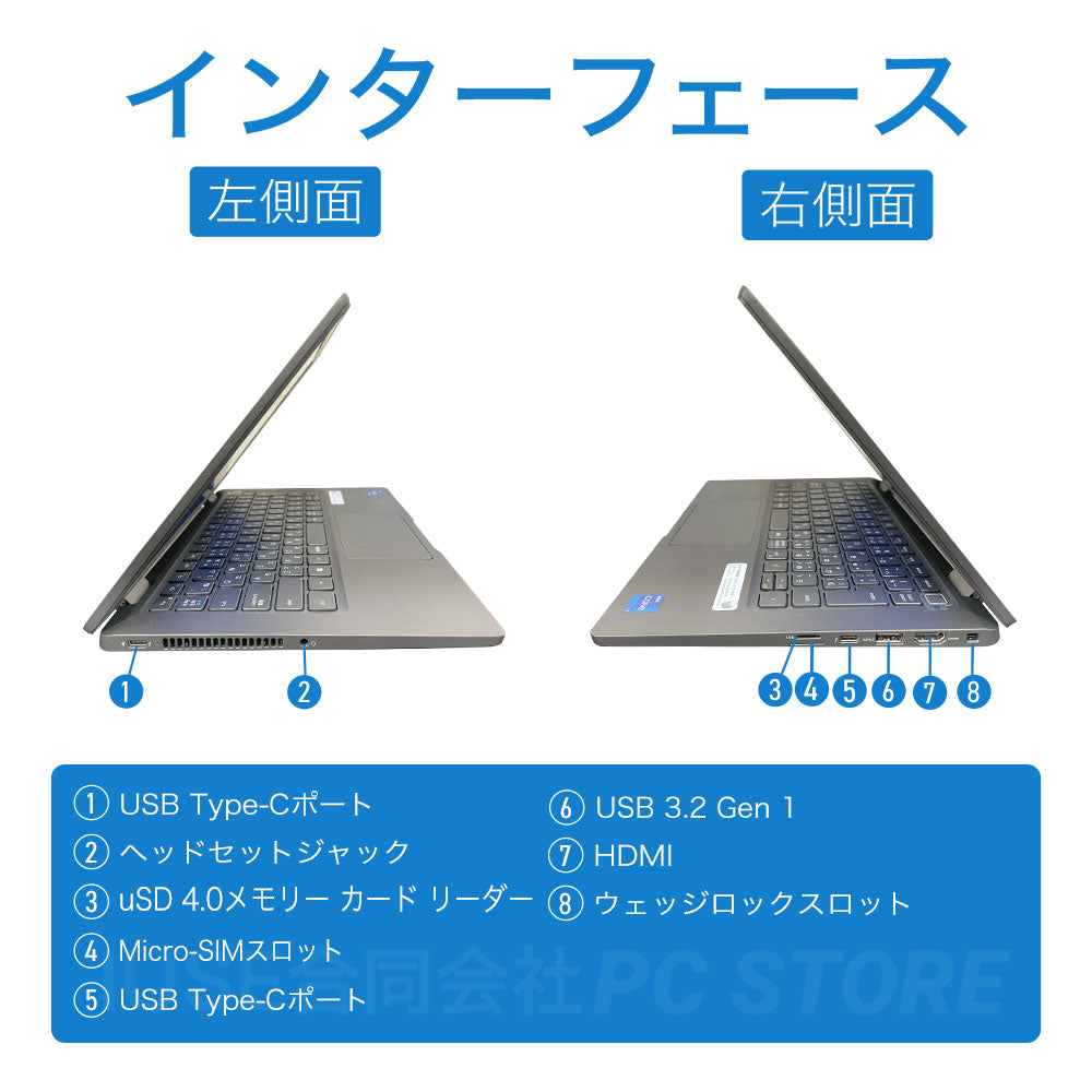 中古美品 DELL Latitude 7320 左右側面のインターフェース一覧（microSDカードスロット・USB Type-C×2・USB Type-A×1・HDMI・ヘッドセット端子・セキュリティロックスロット）