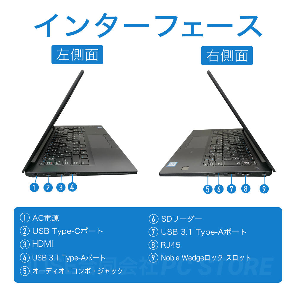 中古美品 DELL Latitude 7390 左側面と右側面のインターフェース画像 端子配置と側面外観がわかる画像