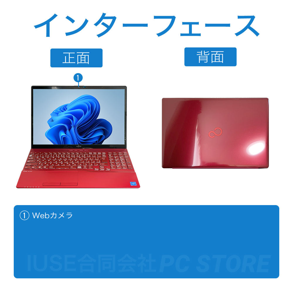 FUJITSU LIFEBOOK AH40/F1 の正面と背面のインターフェース一覧