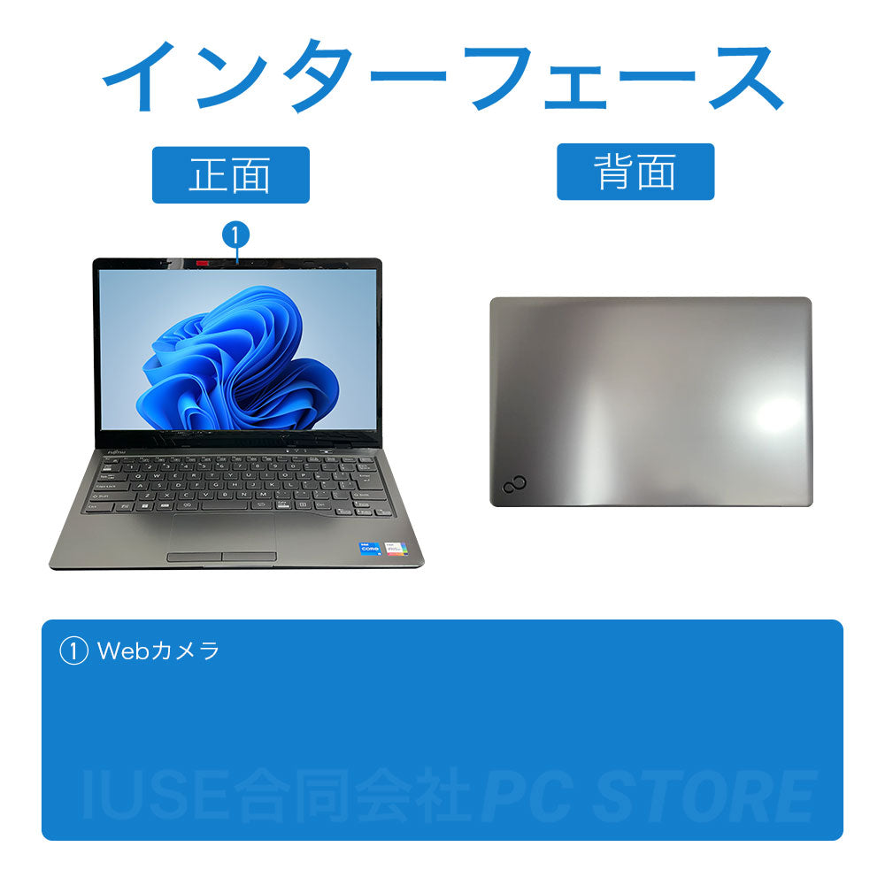 FUJITSU LIFEBOOK MH55/H1 の正面と背面のインターフェース一覧
