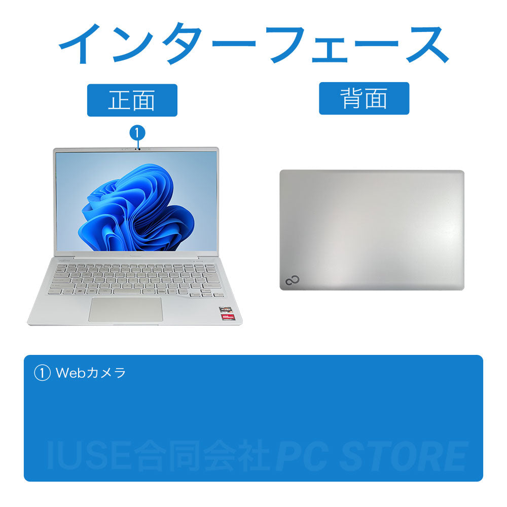 中古美品 FUJITSU LIFEBOOK MH55/J1 の正面と背面のインターフェース一覧
