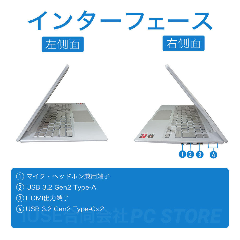 中古美品 FUJITSU LIFEBOOK MH55/J1 左右側面のインターフェース一覧（USB Type-C×2・USB Type-A・HDMI・ヘッドホンマイクジャック）