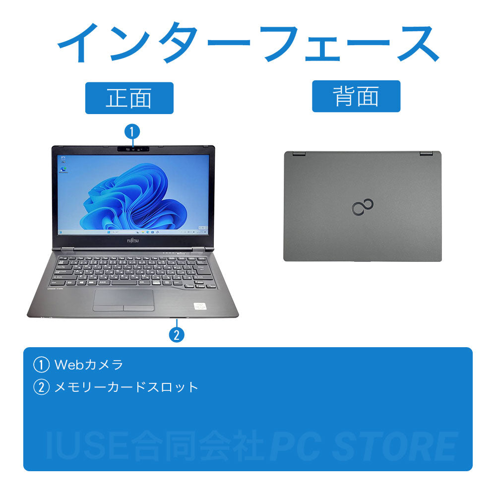 中古 FUJITSU LIFEBOOK U7410/D 正面と背面のインターフェース画像 外部端子構成がわかる画像