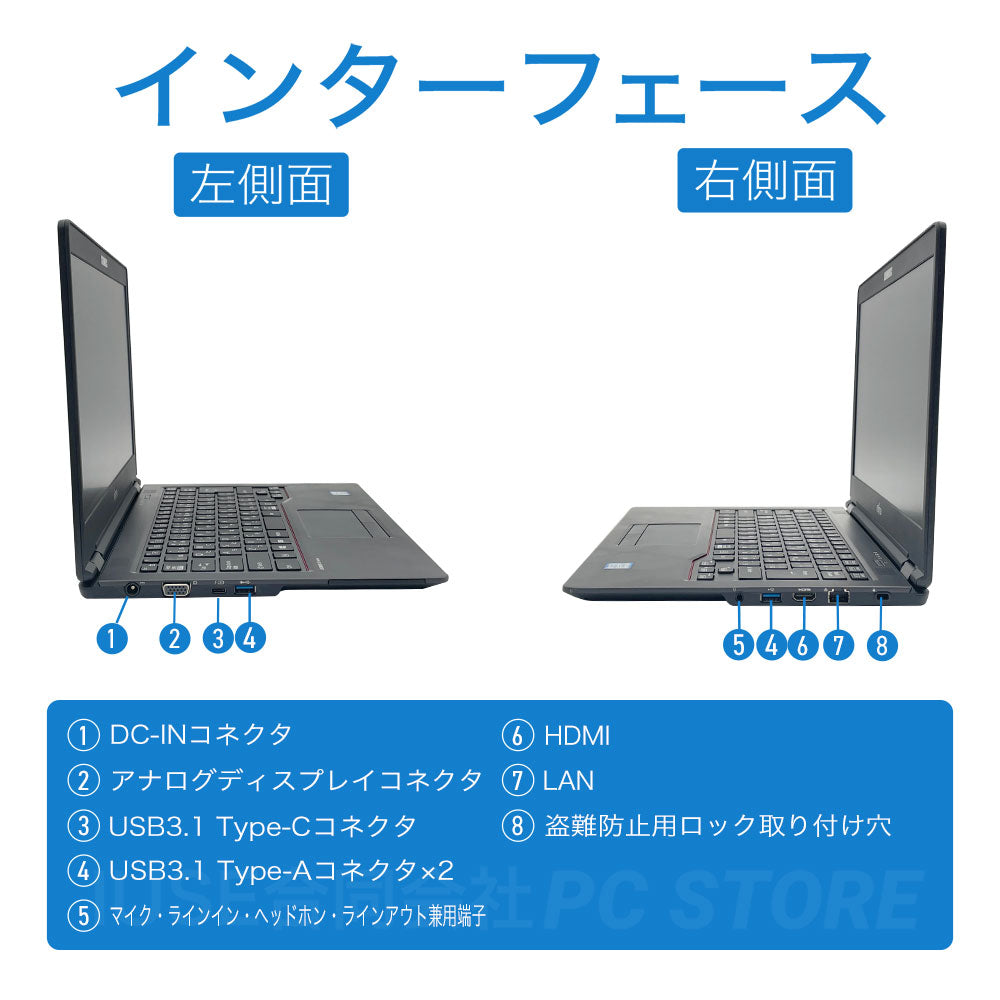 FUJITSU LIFEBOOK U749/A の左右側面のインターフェース一覧