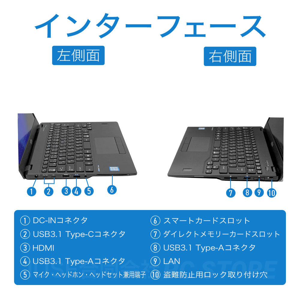 FUJITSU LIFEBOOK U939/A の左右側面のインターフェース一覧