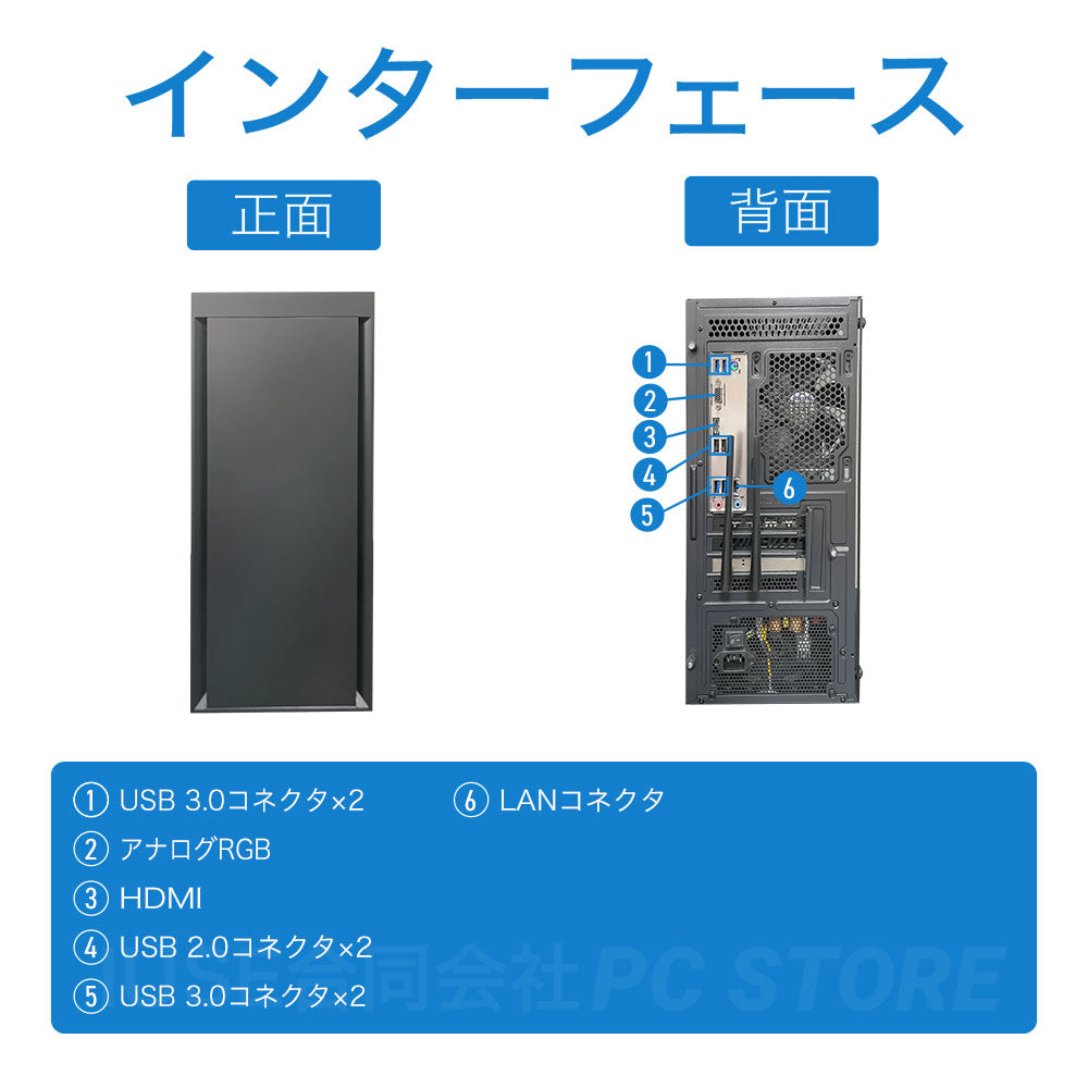 ゲーミングPC の正面と背面のインターフェース一覧