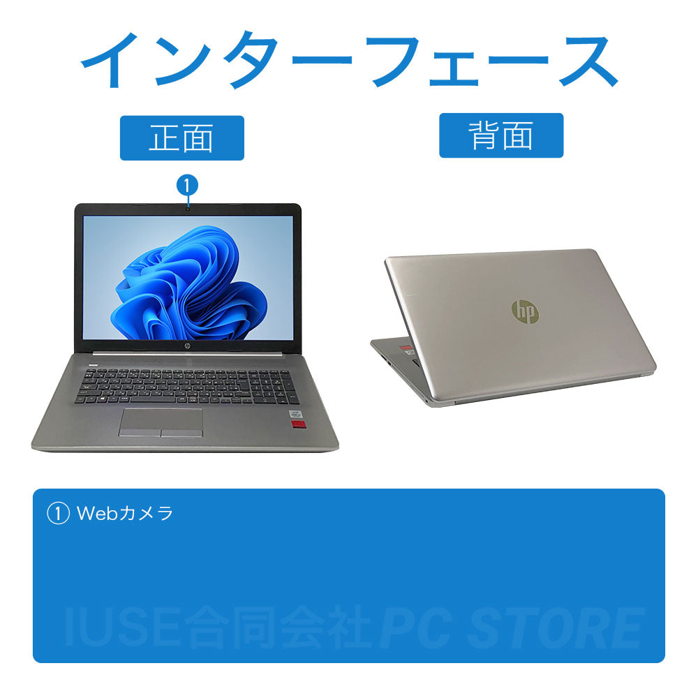 中古 HP 470 G7 正面と背面のインターフェース画像 外部端子構成がわかる画像