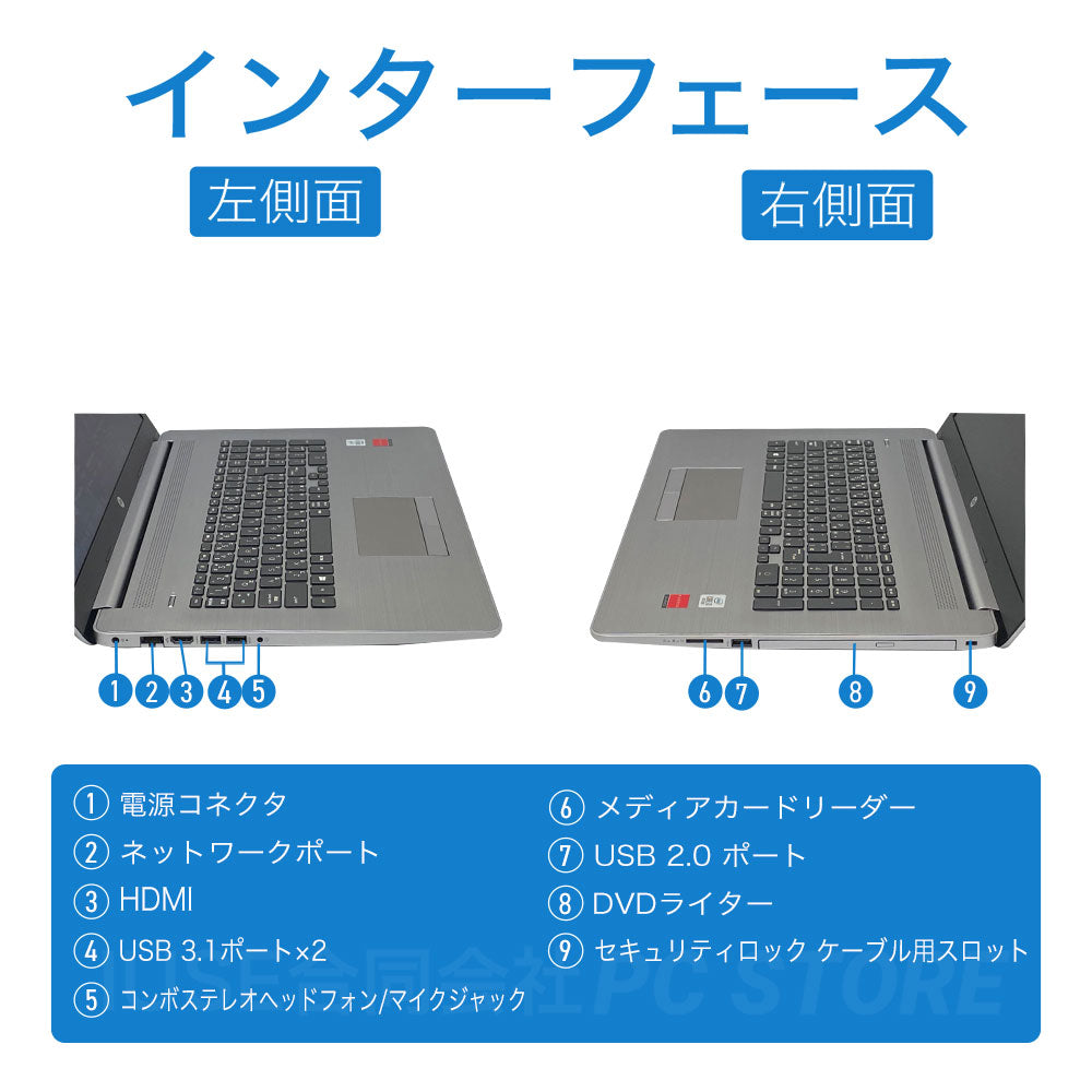 中古 HP 470 G7 左側面と右側面のインターフェース画像 端子配置と側面外観がわかる画像