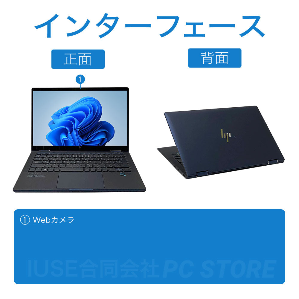中古 HP Elite Dragonfly G2 の正面と背面のインターフェース一覧