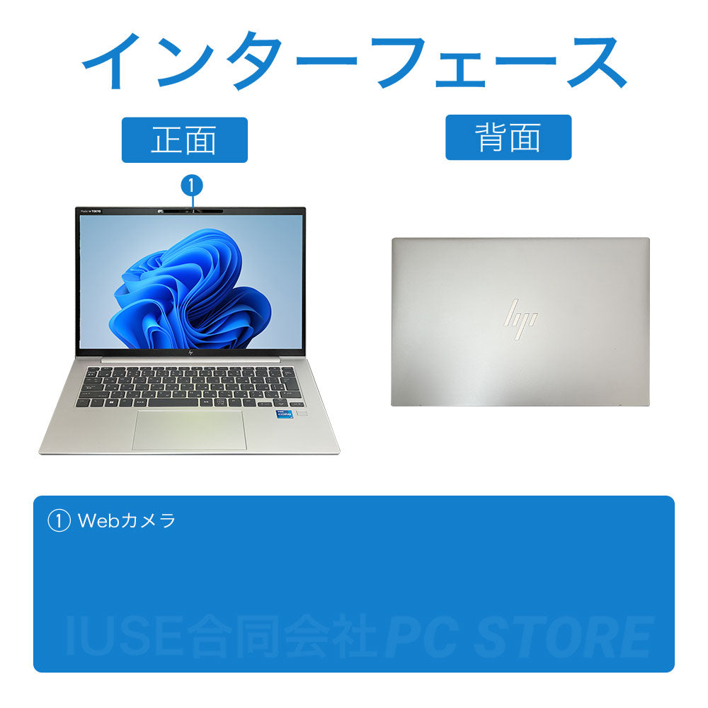 中古美品 HP EliteBook 1040 G9 の正面と背面のインターフェース一覧