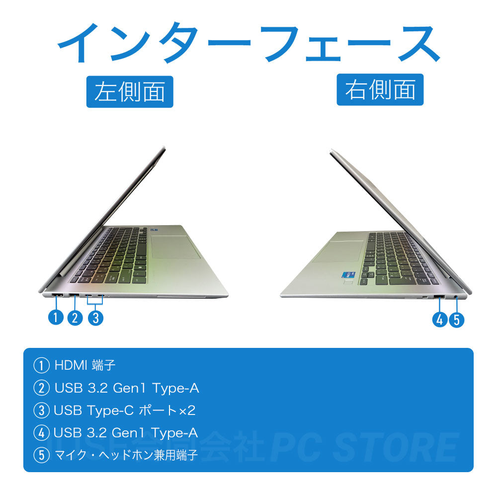 中古美品 HP EliteBook 1040 G9 左右側面のインターフェース一覧