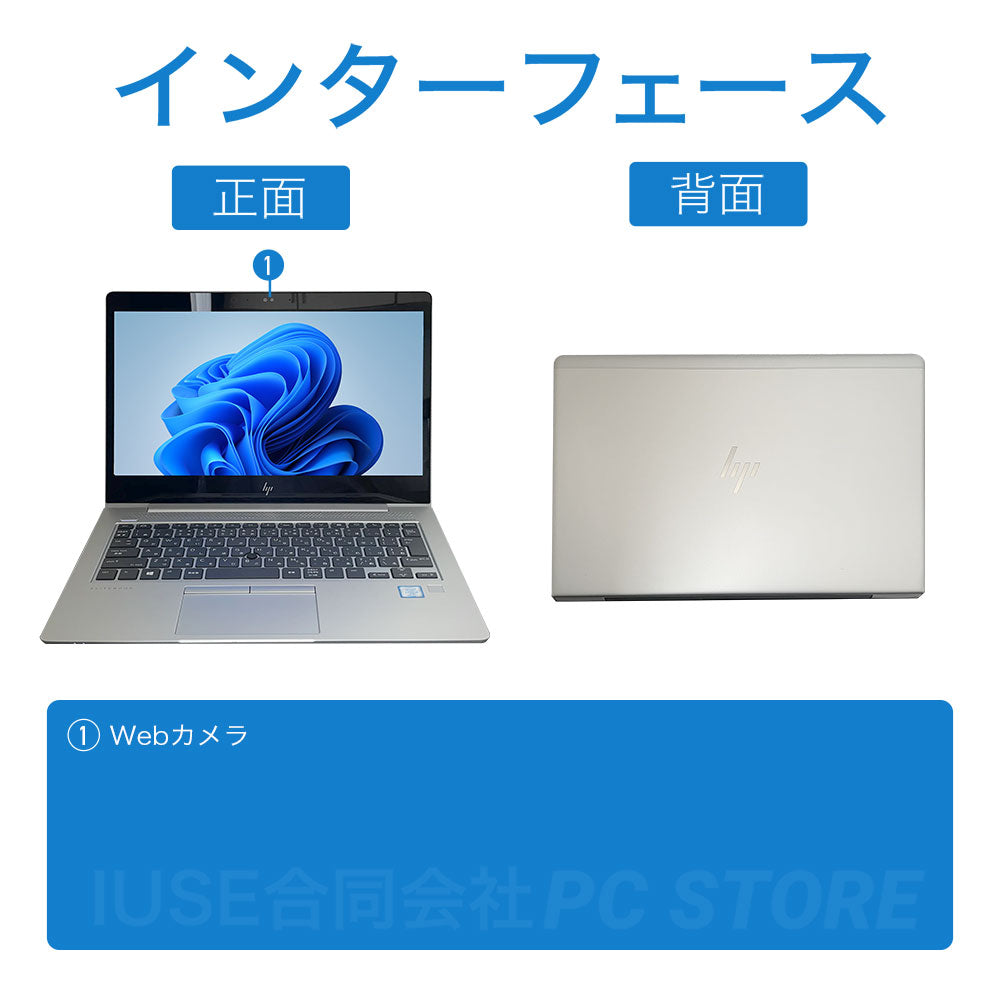 中古 HP EliteBook 830 G5 正面と背面のインターフェース画像 外部端子構成がわかる画像