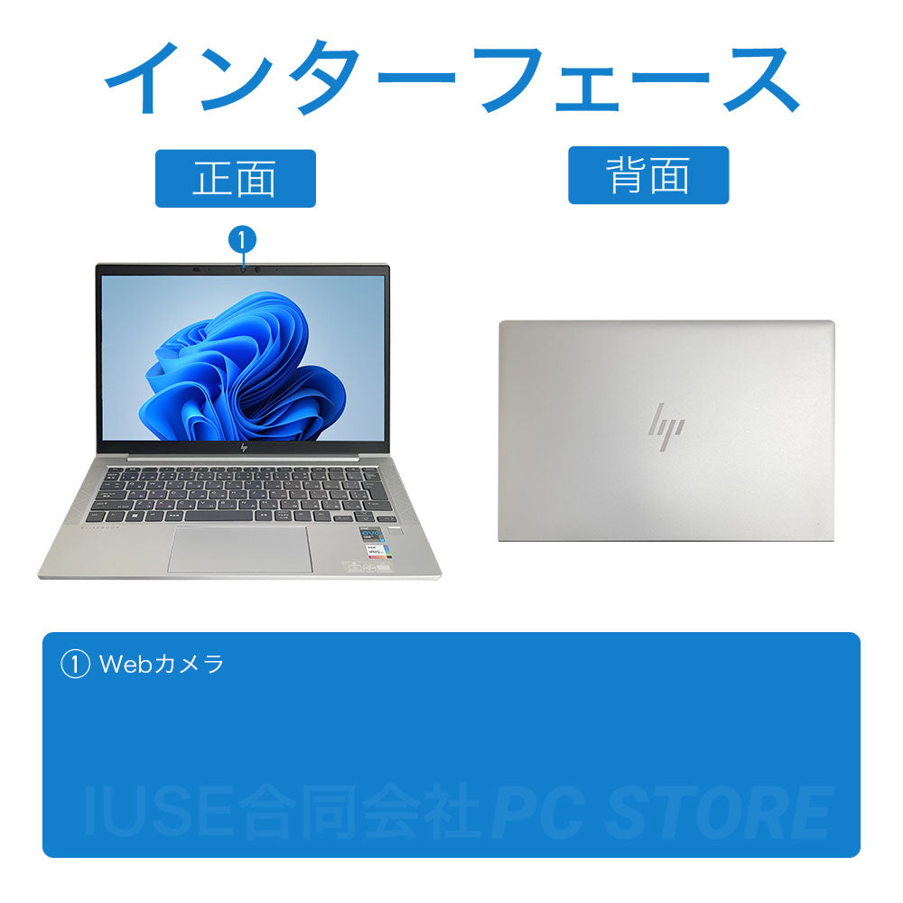 HP EliteBook 830 G8 の正面と背面のインターフェース一覧