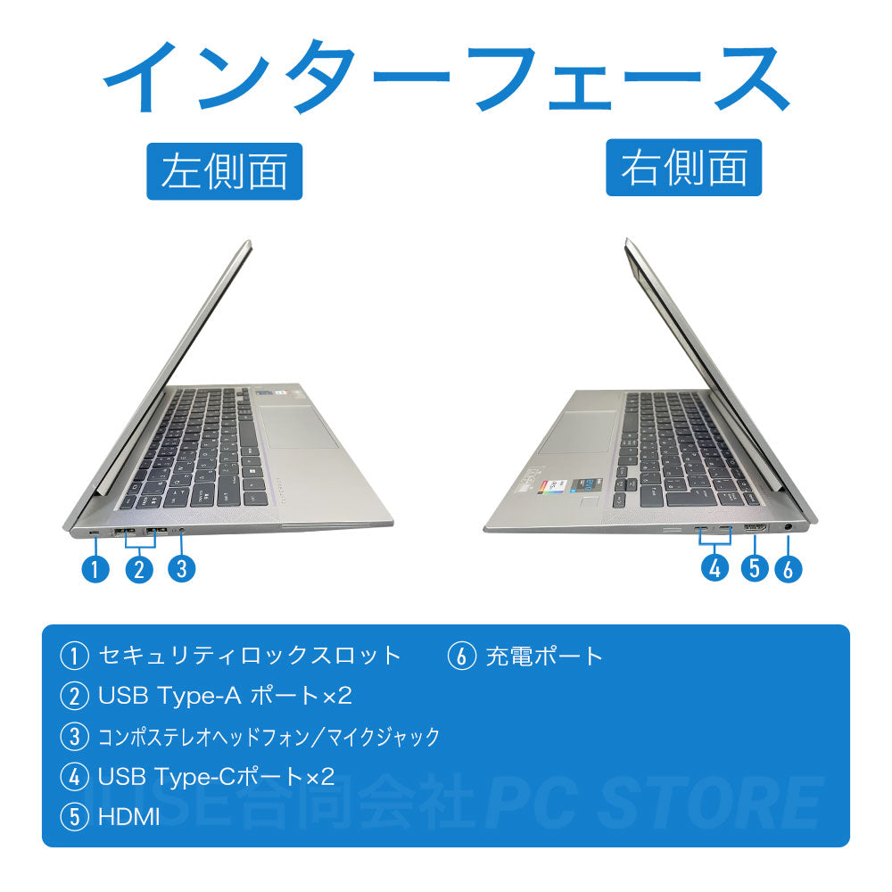 HP EliteBook 830 G8 の左右側面のインターフェース一覧