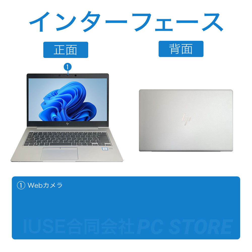 中古美品 HP EliteBook 840 G6 の正面と背面のインターフェース一覧