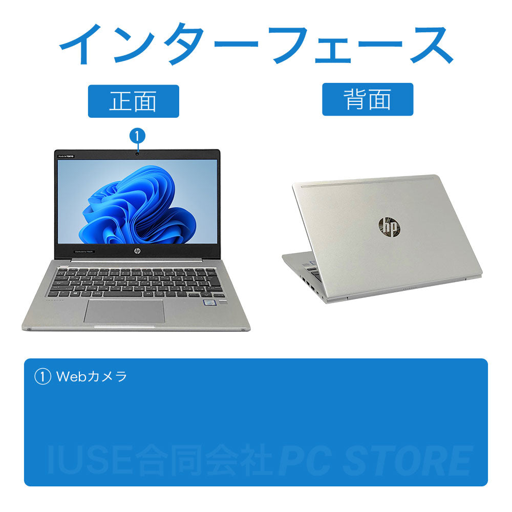 中古 HP ProBook 430 G6 正面と背面のインターフェース画像 外部端子構成がわかる画像