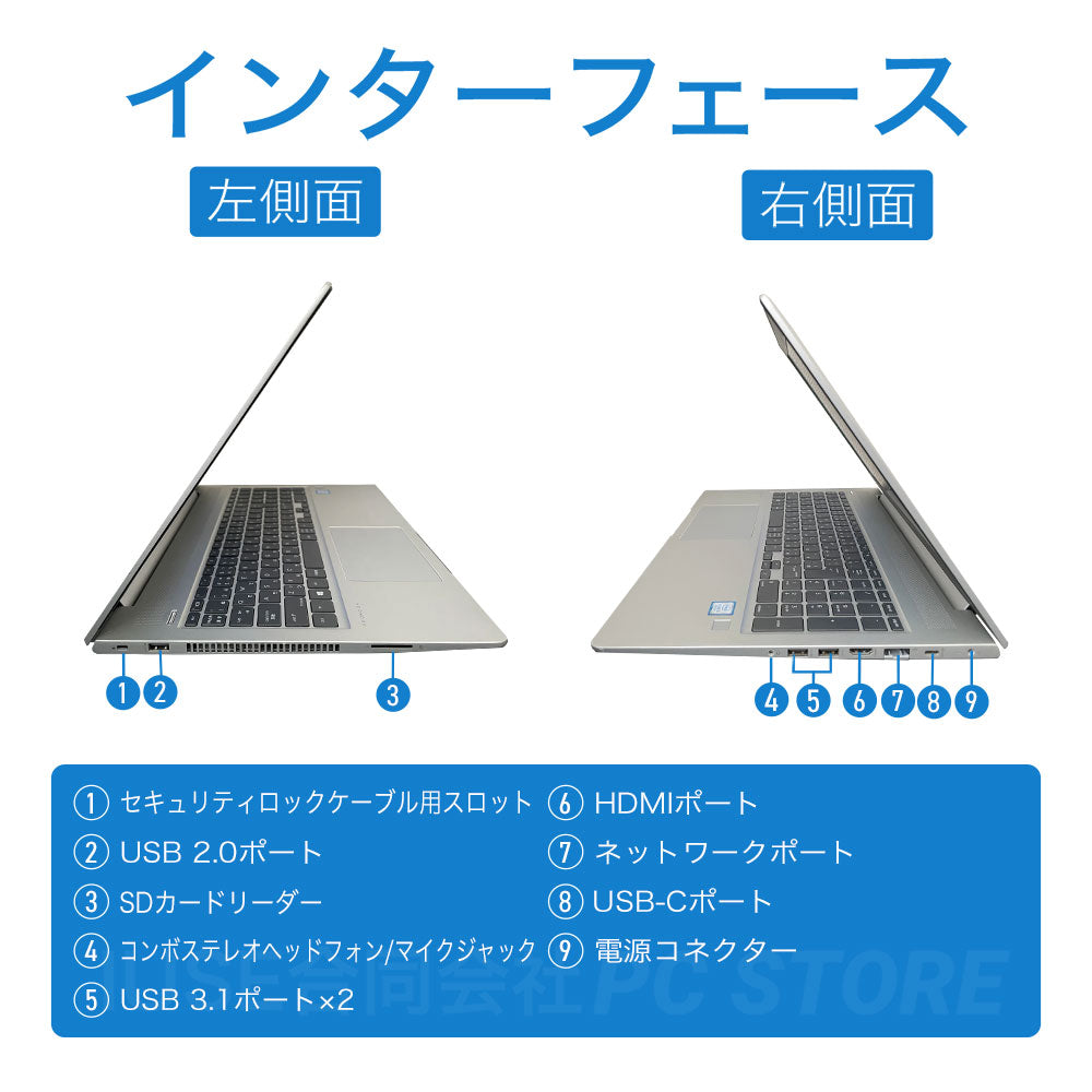 中古美品 HP ProBook 450 G6 左側面と右側面のインターフェース画像 端子配置と側面外観がわかる画像