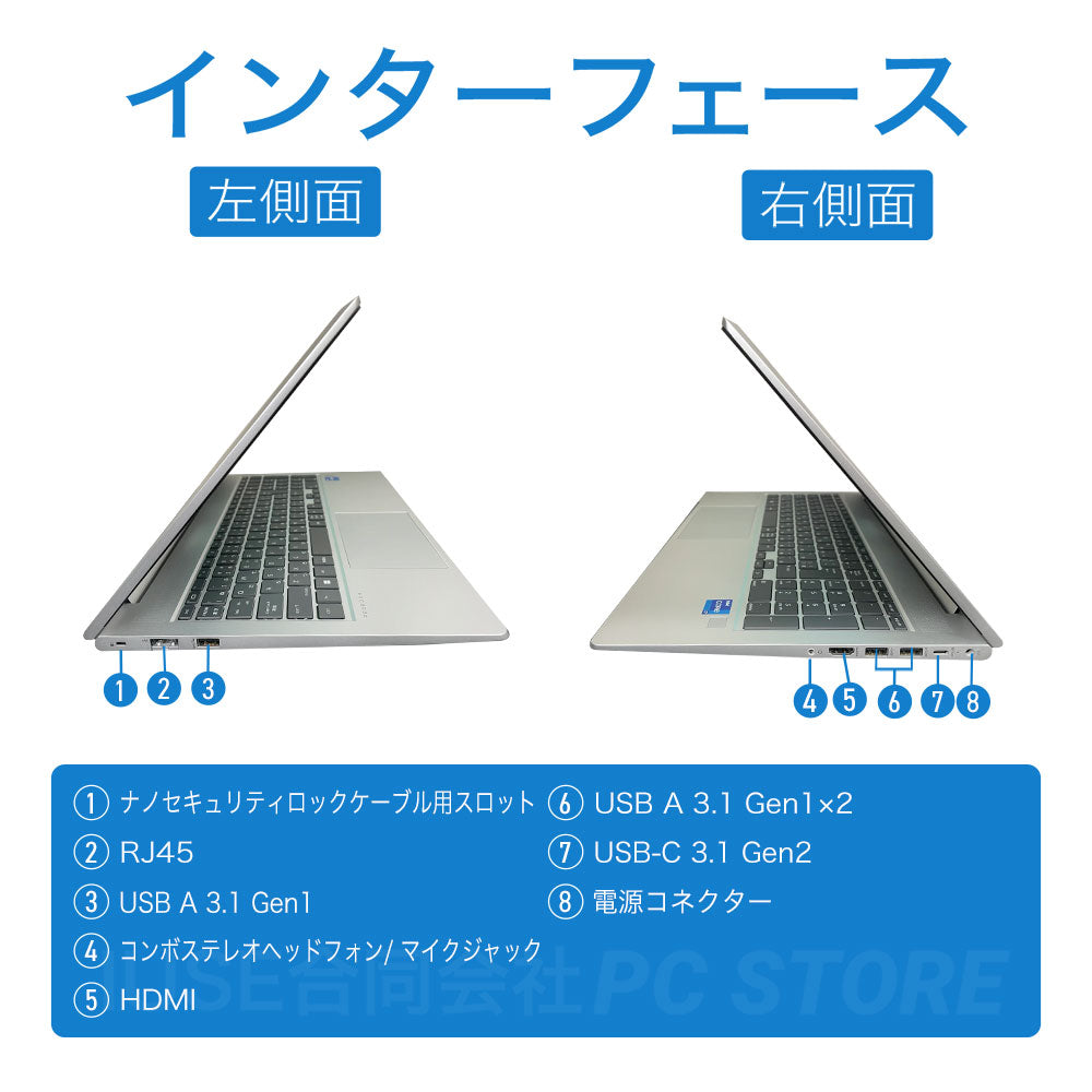中古美品 HP ProBook 450 G8 左側面と右側面のインターフェース画像 端子配置と側面外観がわかる画像
