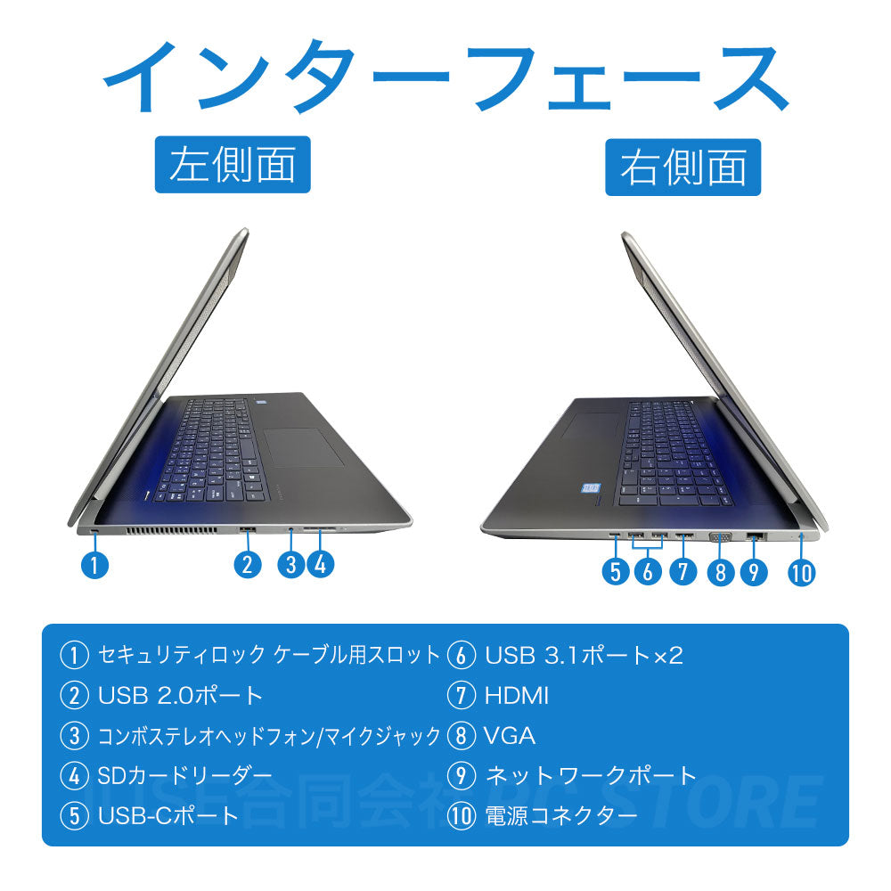 中古美品 HP ProBook 470 G5 左側面と右側面のインターフェース画像 端子配置と側面外観がわかる画像