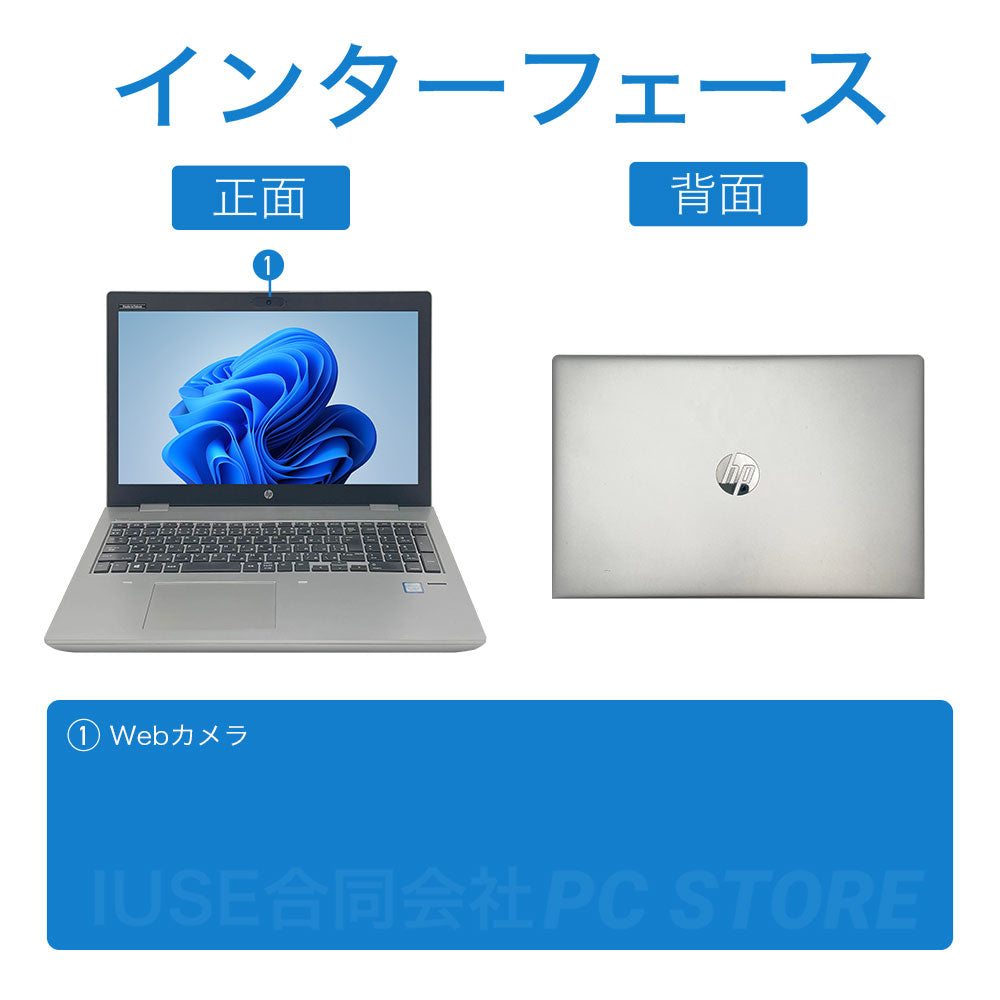 HP ProBook 650 G4 の正面と背面のインターフェース一覧