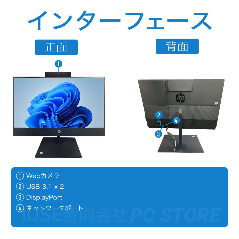 HP ProOne 600 G4 の正面と背面のインターフェース一覧