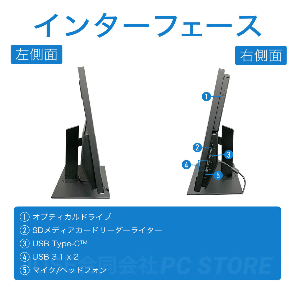HP ProOne 600 G4 の左右側面のインターフェース一覧