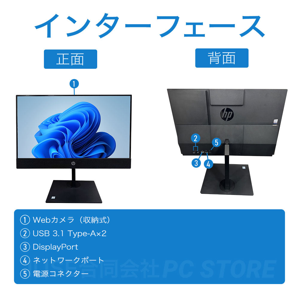 HP ProOne 600 G5 の正面と背面のインターフェース一覧