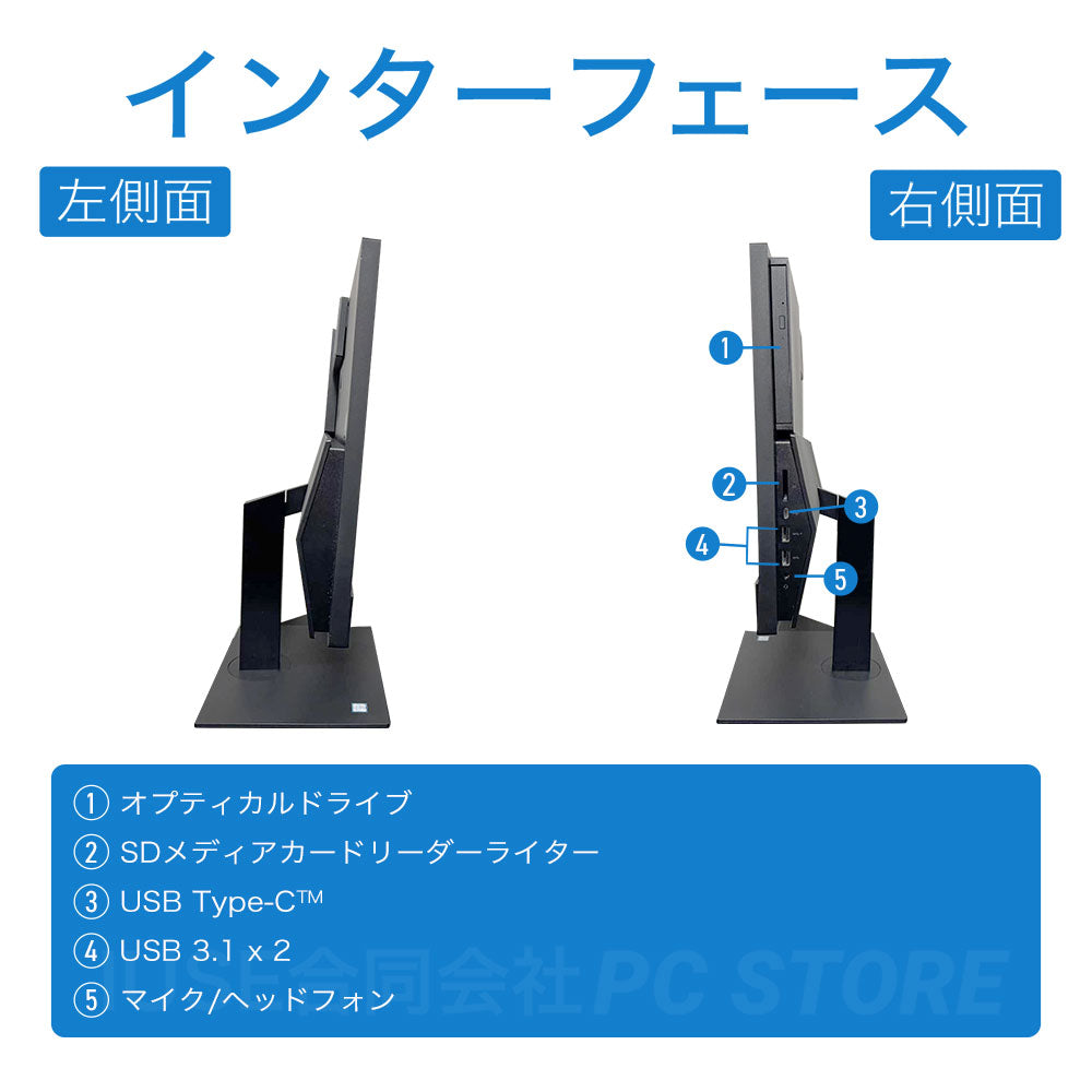 HP ProOne 600 G5 の左右側面のインターフェース一覧