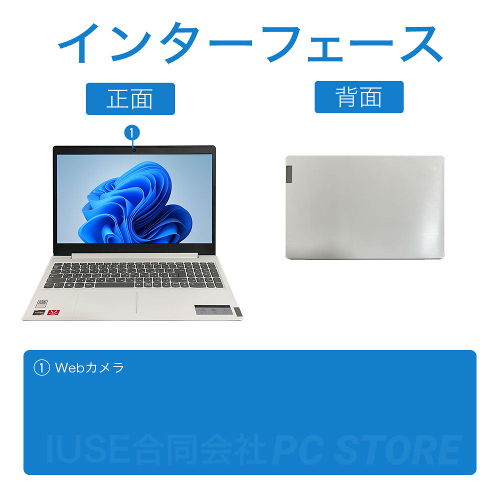 Lenovo IdeaPad L340-15API の正面と背面のインターフェース一覧