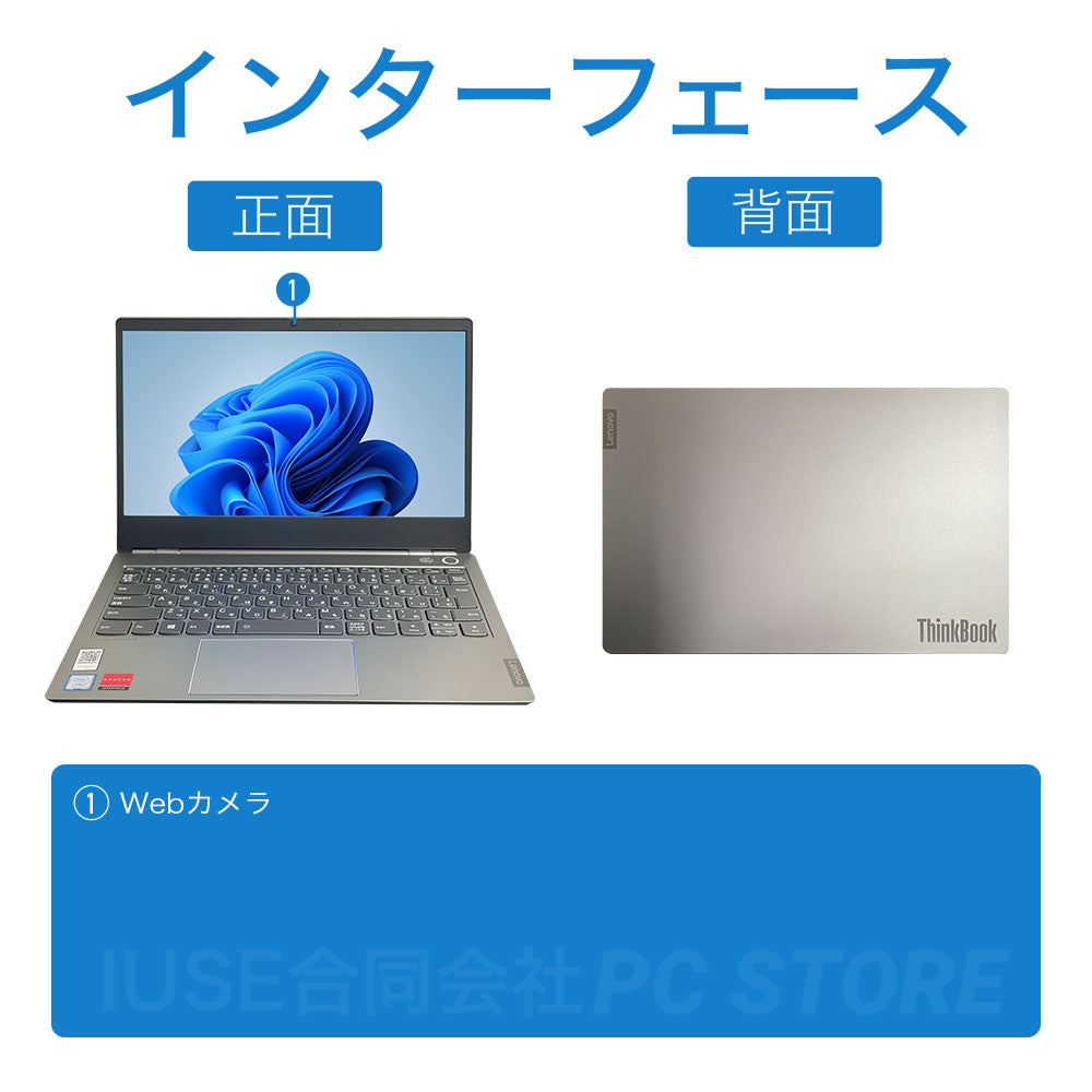 Lenovo ThinkBook 13s-IWL の正面と背面のインターフェース一覧