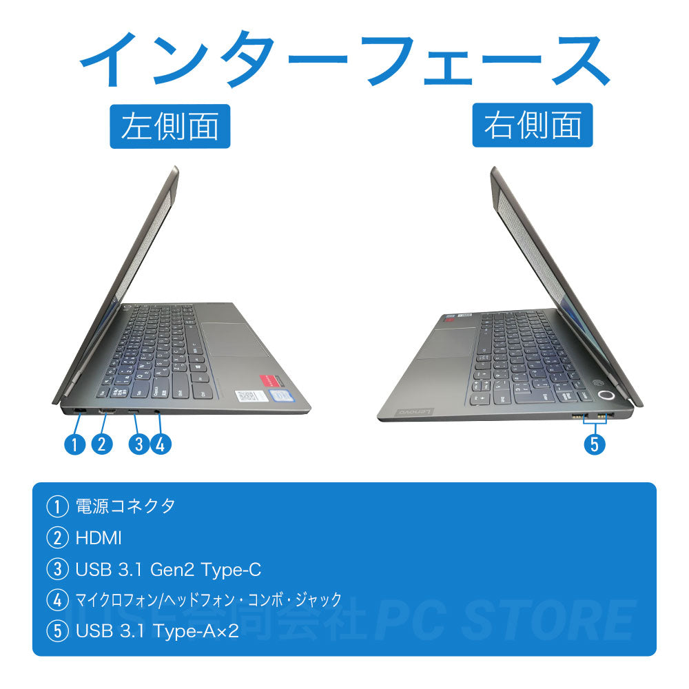 Lenovo ThinkBook 13s-IWL の左右側面のインターフェース一覧
